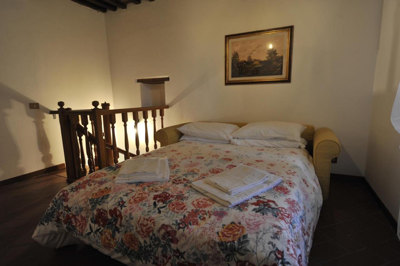 La Casa Colonica Farm stay Tuoro sul Trasimeno
